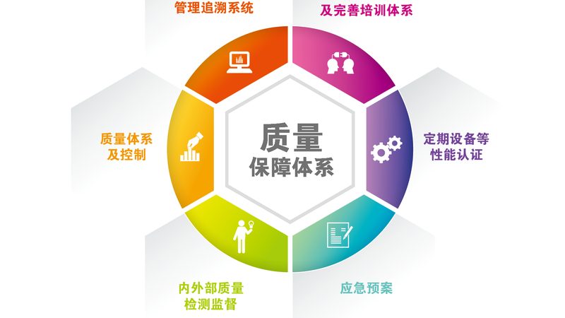 远程医疗系统代理加盟，揭秘加盟费背后的真相
